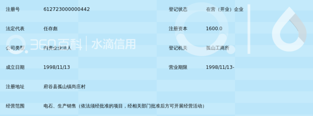 陜西省府谷縣黃河集團有限責任公司電石廠_360百科
